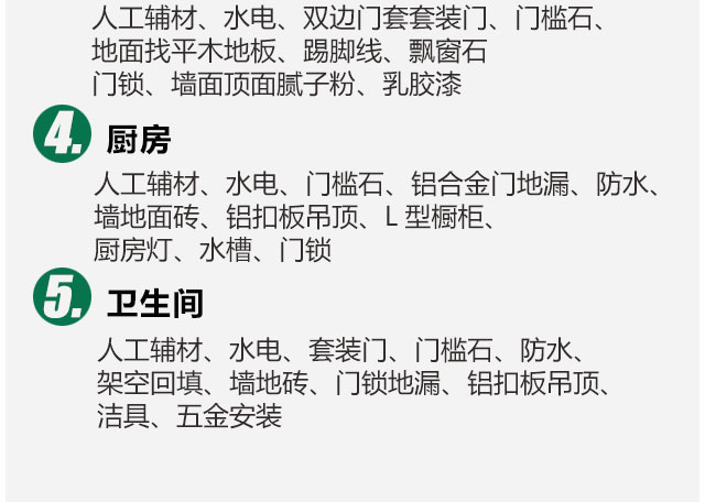 贵阳永乐新城户型解析与装修效果图
