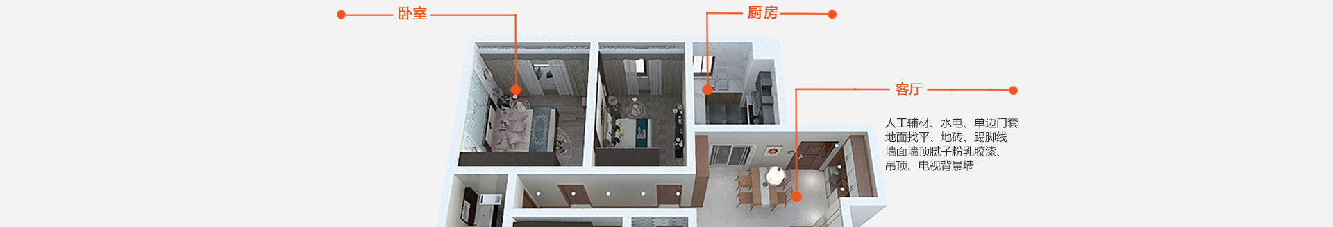 贵阳永乐新城户型解析与装修效果图