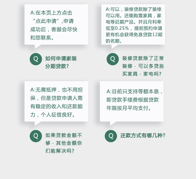 贵阳装修公司雅美居装饰装修贷款