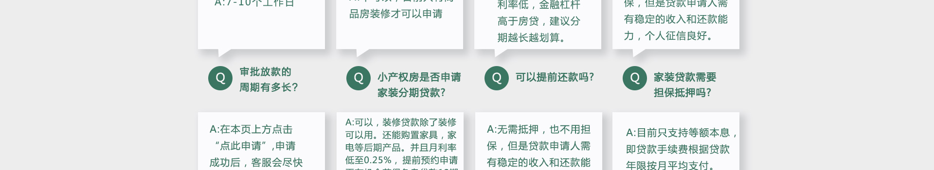 贵阳装修公司雅美居装饰装修贷款