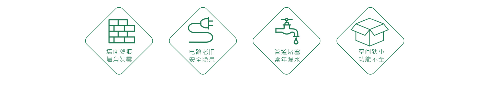 贵阳装修公司雅美居装饰旧房改造翻新