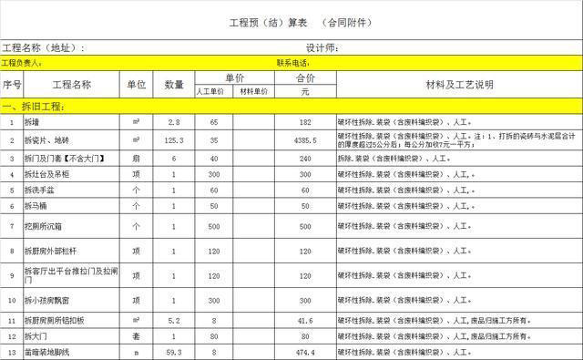 首次装修房子需要知道哪些？来听装过3套房子的师傅怎么说