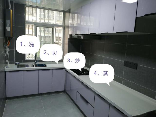 装修房子时合理设计厨房,否侧后悔莫及