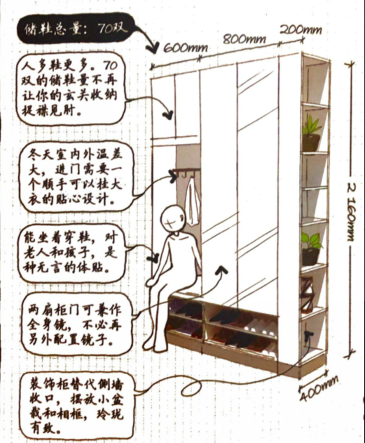 这10个装修技巧记得收藏,安装新家用得上
