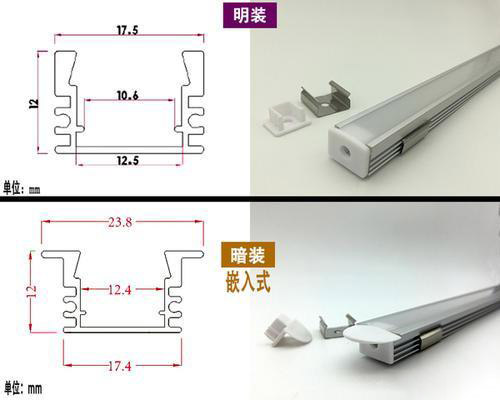 装修时,我们该如何去选择对应的灯具?