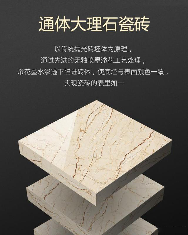 贵阳装修| 装修房子怎么挑选瓷砖？
