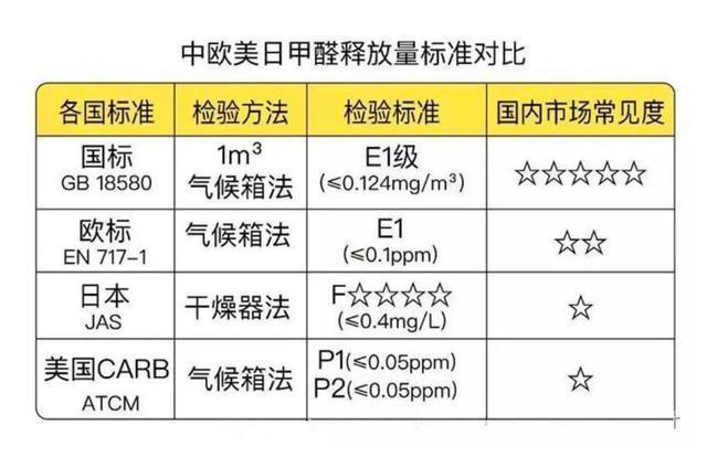 贵阳装修公司| 全屋定制到底该怎么选择呢？