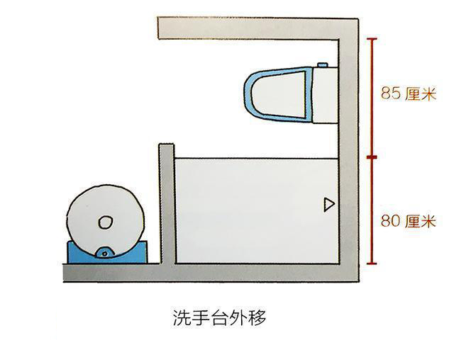 贵阳装修公司| 卫生间装修尺寸把握,最大化利用每个角落