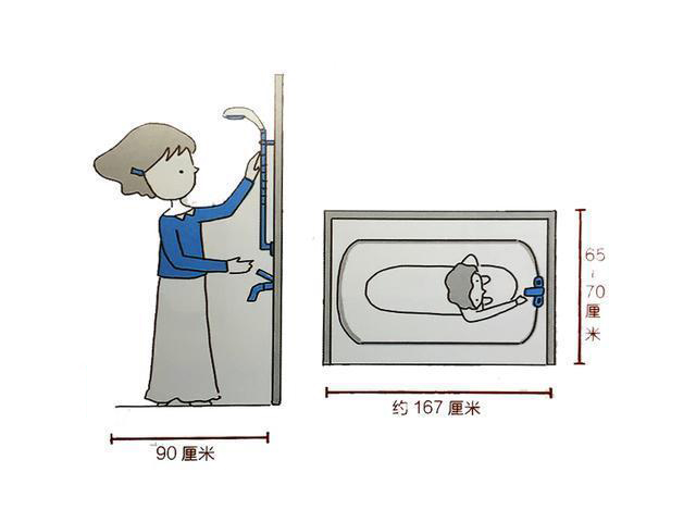 贵阳装修公司| 卫生间装修尺寸把握,最大化利用每个角落