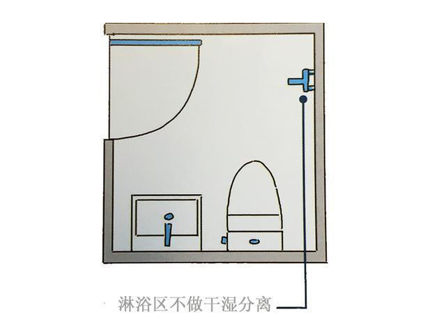 贵阳装修公司| 卫生间装修尺寸把握,最大化利用每个角落