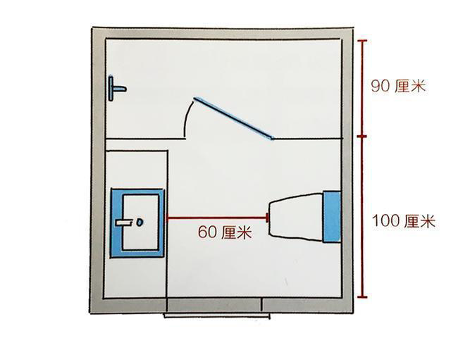 贵阳装修公司| 卫生间装修尺寸把握,最大化利用每个角落