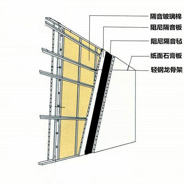 贵阳装修公司|新房子隔音做好，才能保证岁月静好