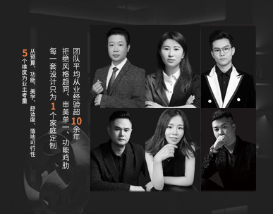 还在纠结选哪家装修设计团队？贵阳这家专业团队千万别错过！