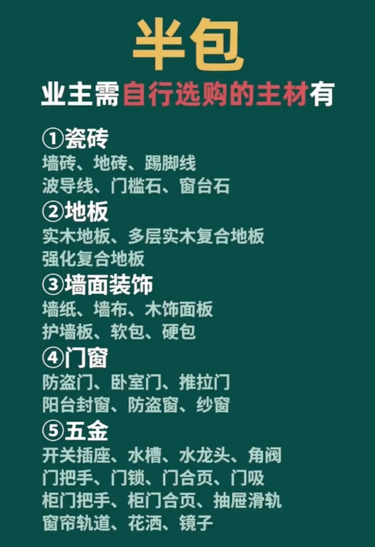 装修房子，全包与半包都有哪些项目？