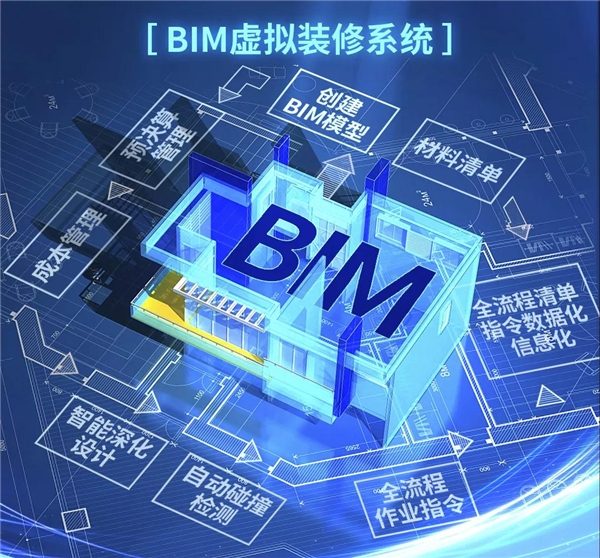 尚品宅配与京东强强联手，能否告别家装的“不确定性”?